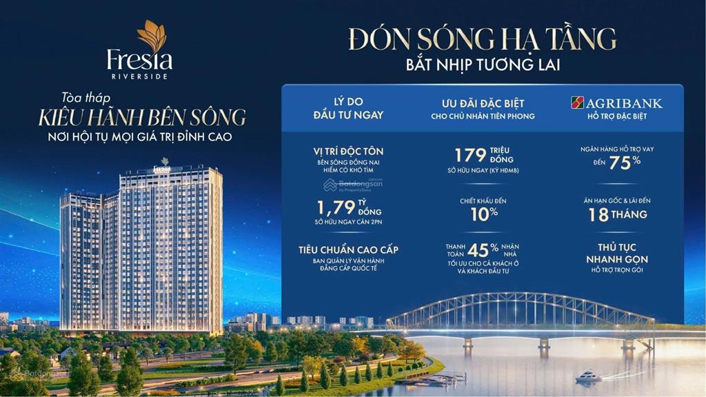 1 cặp góc view sông trực diện aeon mall, khu cù lao hiệp hòa giá gốc cđt