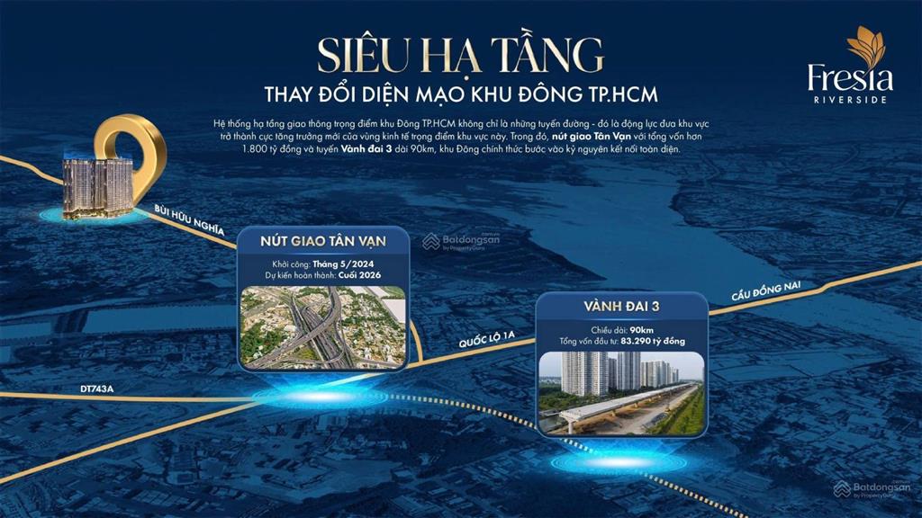 1 cặp góc view sông trực diện aeon mall, khu cù lao hiệp hòa giá gốc cđt