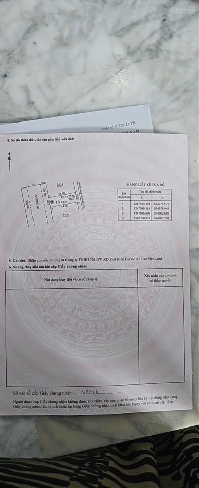 Khu đô thị thăng long ngay cổng vào, dân cư hiện hữu, giá ngộp sâu, sổ sẵn