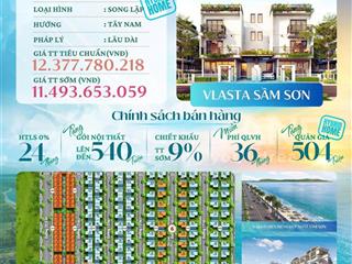 Bán biệt thự vip song lập vlasta sầm sơn 177m2 11.4 tỷ tts ở khai thác luôn tây tứ trạch 0966 849 ***