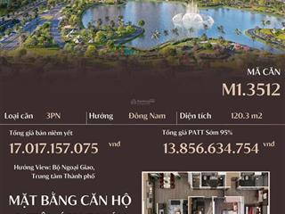 Siêu vip căn hộ 3pn tầng cao 120m2 nhỉnh 13 tỷ the matrix one premium lê quang đạo mỹ đình gần svđ