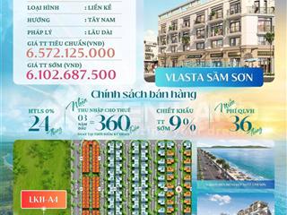 Vlasta sầm sơn thanh hoá chỉ từ 6tỷxx | cơ hội đầu tư dòng tiền vượt trội |  0966 849 ***