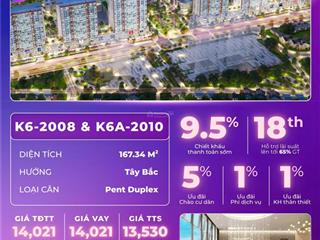 Bộ tứ penthouse duplex 2 tầng  khai sơn  long biên | 167,34m2  13,x tỷ |  0966 849 ***