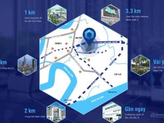 The privé an phú quận 2 , căn góc 3 pn view sông đẹp nhất tòa, thanh toán chỉ 850tr khi nhận nhà