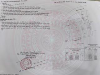 Chính chủ bán thổ cư trần quang quờn, chỉ 7.6 triệu/m2