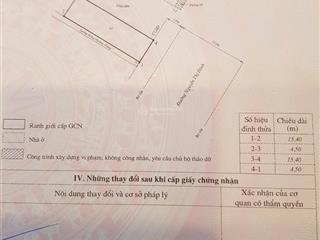 Nhà mặt phố đường nguyễn thị định, nguyễn văn cừ, quy nhơn, 11,3 tỷ, 69,3m2