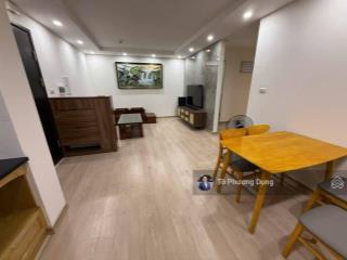 Bán căn hộ vinapharm  60b nguyễn huy tưởng  dt 68m2  full nt  sđcc  6,4x tỷ   0844 866 ***!