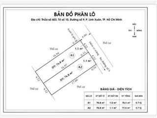 Bán đất ngay phạm văn đồng tại đường 9, phường linh tây, thủ đức,