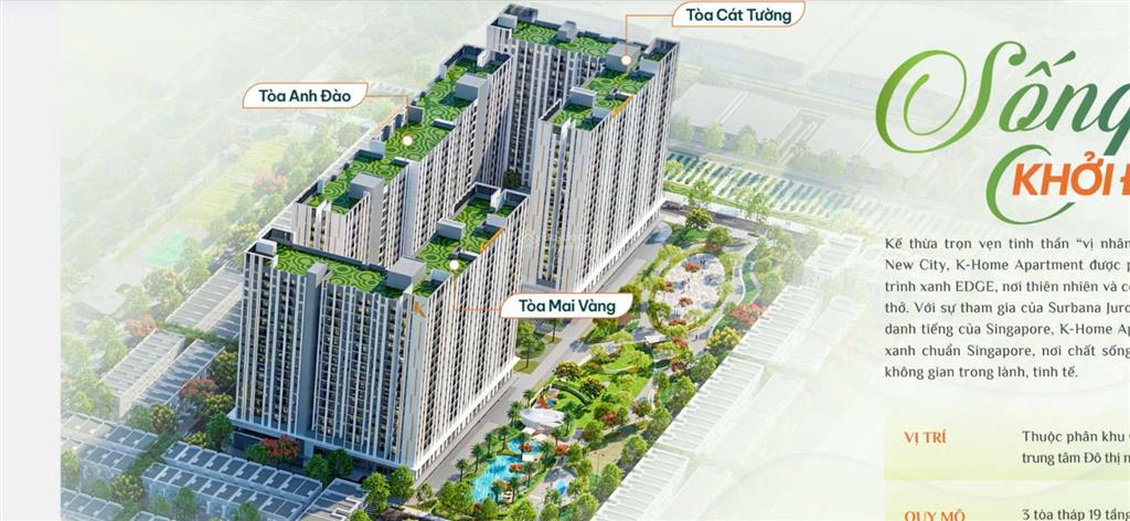 Bán căn hộ chung cư 2pn, 2wc, 70m2 tại k home new city, xem ngay