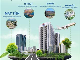Chung cư nhà ở xã hội ecohome phú mỹ
