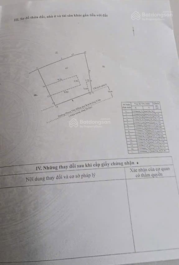 Lô đất đẹp mặt tiền phạm văn đồng bề ngang đẹp đất dân còn xót lại, đáng để đầu tư
