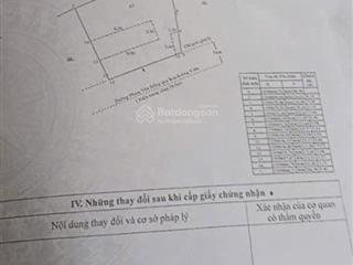 Lô đất đẹp mặt tiền phạm văn đồng bề ngang đẹp đất dân còn xót lại, đáng để đầu tư