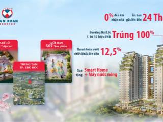 Tham quan sa bàn và nhà mẫu happy one sora ngay hôm nay với chiết khấu lên đến 12.5% ngay tại tđc