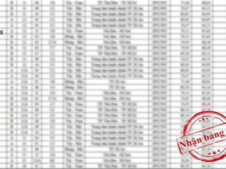 Giỏ hàng happy one sora từ 1  2  3pn đều có đầy đủ chỉ từ 2.6tỷ đã vat đã có căn hộ trước ký hđmb