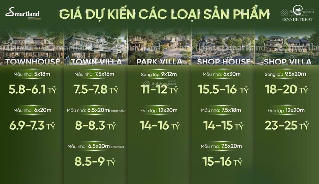 Suất ngoại giao chiết khấu 17% nhà phố, villas, căn hộ eco retreat 2 mt sông. trực tiếp cđt ecopark