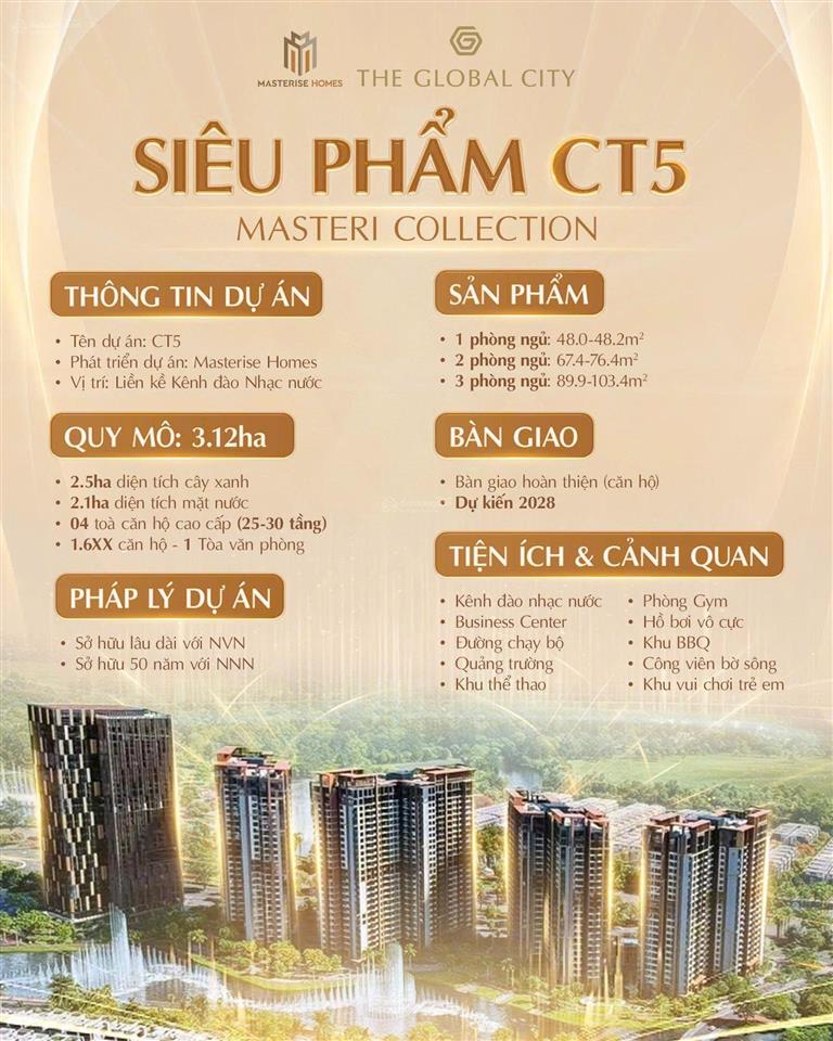 Suất ngoại giao chiết khấu 18% căn hộ global city ct4, ct5 chọn căn ưu tiên.  trực tiếp cđt