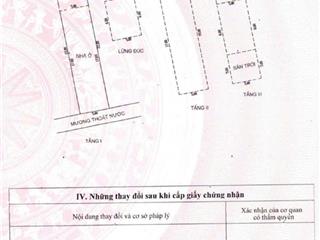 Bán nhà 3 tầng đường mỹ an 17 gần đại học kinh tế đà nẵng cách sông hàn 100m