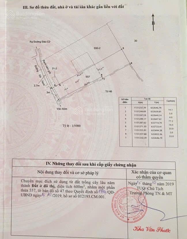 Bán đất đẹp hẻm đào cử trung tâm cần thạnh, cần giờ. 1370  4084m2 giá 30tr/m2
