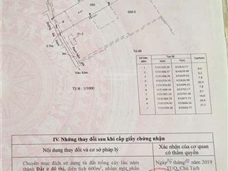 Bán đất đẹp hẻm đào cử trung tâm cần thạnh, cần giờ. 1370  4084m2 giá 30tr/m2