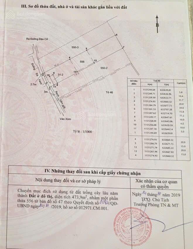 Bán đất đẹp hẻm đào cử trung tâm cần thạnh, cần giờ. 1370  4084m2 giá 30tr/m2