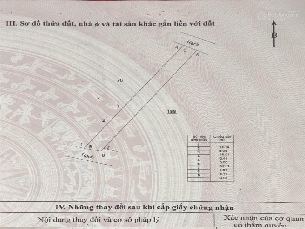 Chính chủ bán nền đất 340m² đường nguyễn thị định, phường phú khương, tp bến tre.