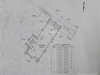 Bán dãy nhà trọ hẻm đường lương định của, phường an khánh, thành phố hồ chí minh. giá 7.2 tỉ