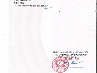 Đất giá rẻ tại quận 7 với 4 bề sông nước, gần hoa viên và các nút giao quan trọng