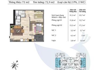 Bán căn hộ chung cư 73m2 tại eurowindow river park, 62 triệu / m2, đông hội, đông anh, hà nội