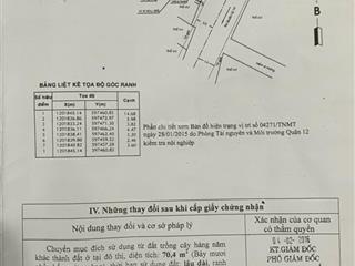 Bán đất thổ cư 70m2 trương thị hoa ngay metro q12  5,6m x 15m xdtd