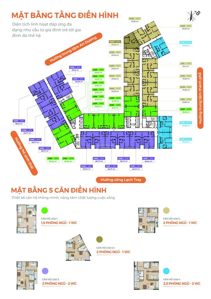 Bán căn 2n2vs tại pg aura an đồng  vào tên chính chủ  vay lãi suất ưu đãi