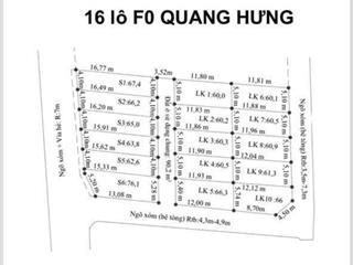 Bán đất chính chủ tại quang hưng an lão giáp ngã tư quang thanh