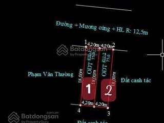 Chưa đến 2 tỷ sở hữu ngay lô đất mặt đường có nhà cấp 4 tại hoàng lâm, thuỷ nguyên, hải phòng
