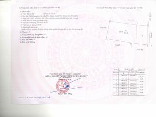 Bán nhà và đất mặt phố theo hình thức đấu giá gần ubnd xã nho quan