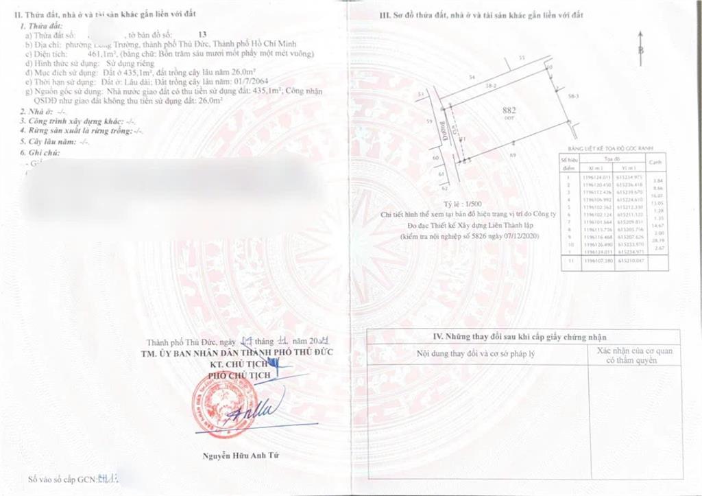 Đất xây căn hộ  khu hiện hữu. đất mặt tiền hẻm  cách mặt tiền võ văn hát 30m