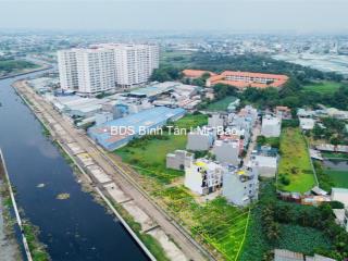 Đất đầu tư mặt tiền đường 20m kênh tham lương 80m2 giá tốt 4,65 tỷ shr