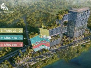 Chỉ 5 tỷ 0xxx , sở hữu căn hộ 2 ngủ 74m2  chung cư sky forest , kđt ecopark