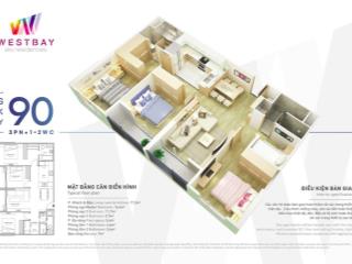 Chỉ nhỉnh 55tr/m2 sở hữu căn hộ 3 phòng ngủ, 90m2 sử dụng  chung cư westbay, kđt ecopark