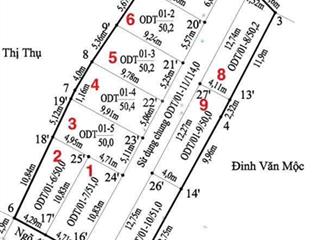Còn duy nhất 1 lô 5xx tr chủ bán cắt lỗ ngõ thông đường to ngõ rộng tại phường an dương