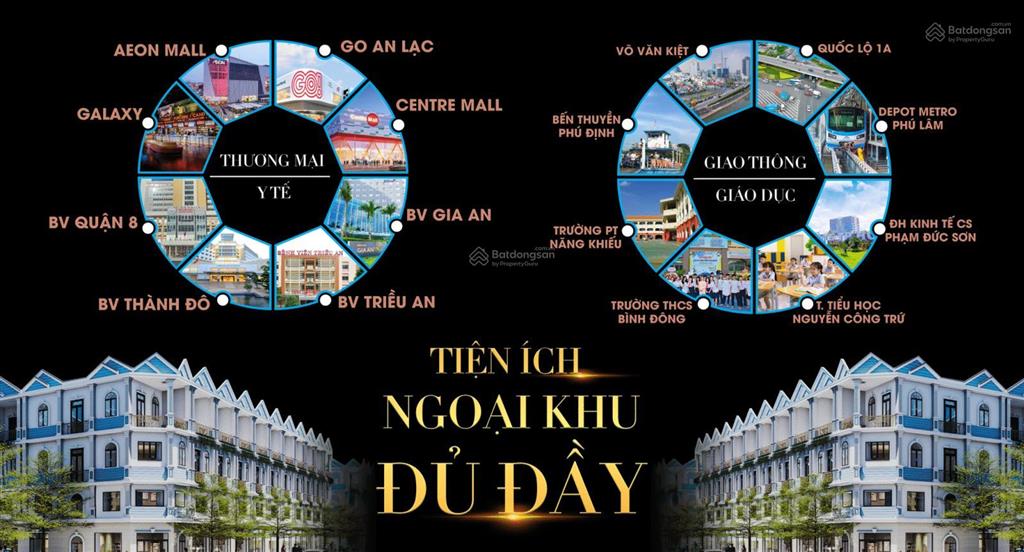 Nhà phố mặt tiền đường phú định, q8 1 trệt 1 lửng 2 lầu 1 sân thượng 6 tỷ/50m2 hoàn thiện cơ bản