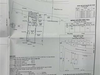 Bán 2 lô đất liền kề mt tân thới nhất 5. dt 5x19/ lô