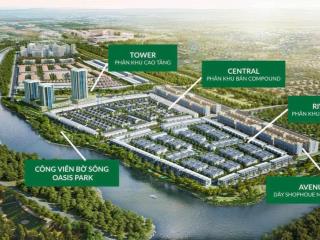 Cơ hội sở hữu nhà phố liên kế vườn, với giá đầu tư giai đoạn 1