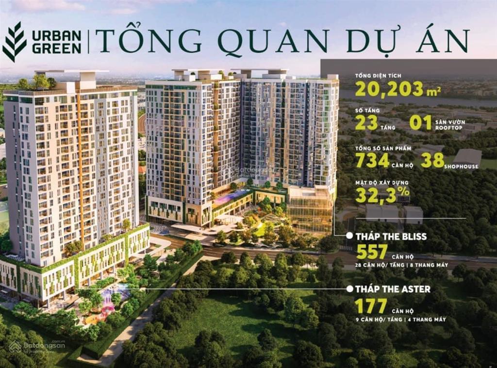 Căn hộ giá rẽ nhất khu đông hiện tại, nhận nhà ở liền giá chỉ 6.5 tỷ/3pn cách q. 1 chỉ 15 phút