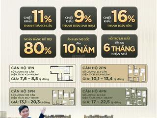 Căn hộ lumiere midtown ngay tttm 123.00m2 căn 3pn giá chỉ từ 12.8 tỷ ( 0939 514 ***)