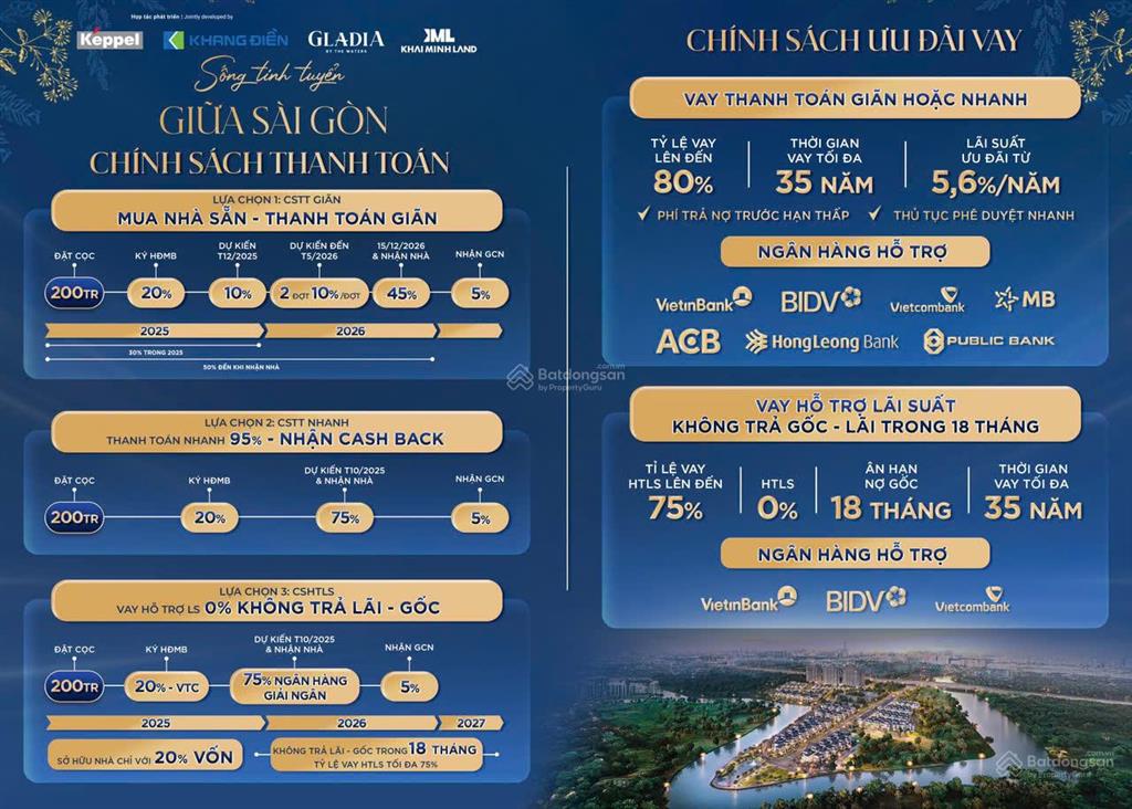 Biệt thự song lập ven sông thanh toán chỉ từ 7.6 tỷ/căn, ưu đãi đến 2.1 tỷ, quí 4/2026 nhận nhà