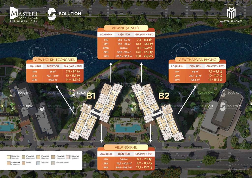 Sở hữu căn hộ masterise ngay khu the global city giá chỉ 130 triệu/m2 thanh toán chỉ 10% ký hđ.