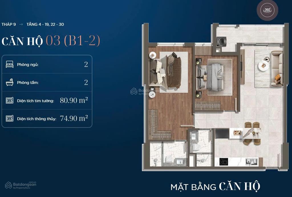 Giỏ hàng trực tiếp cđt chiết khấu đến 13.5%, htls vay đến 30 tháng, tt chỉ 10% đến khi nhận nhà