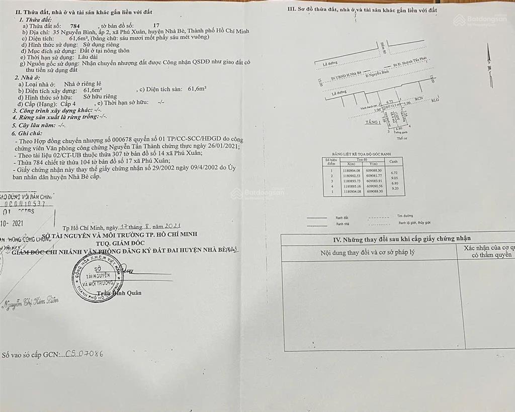 Chính chủ bán nhà mt số 35 nguyễn bình phú xuân nhà bè 6,8x15m 100m2 nhà cấp 4 chỉ 7 tỷ tl
