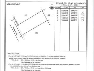 Bán đất gần đường d30, vĩnh hiệp, nha trang.  0935 919 ***