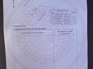 Cần bán lô đất cồn thu nằm trong kđt elite hội an giá cực kì tốt chỉ 5 tỉ,  0936 325 ***