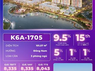 K6a  1705 căn hộ "vàng" trục 05  lựa chọn sáng giá trên bảng hàng khai sơn city  0969 308 ***